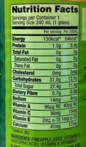 How Much Sugar Per Day Truetarian   How Much Sugar Per Day 